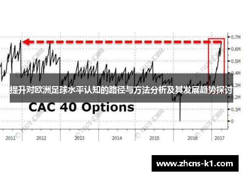 提升对欧洲足球水平认知的路径与方法分析及其发展趋势探讨