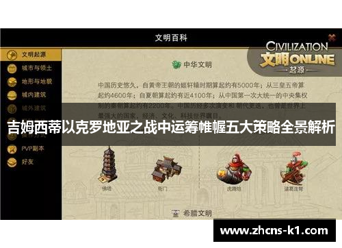 吉姆西蒂以克罗地亚之战中运筹帷幄五大策略全景解析