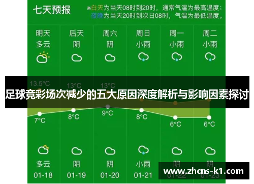 足球竞彩场次减少的五大原因深度解析与影响因素探讨