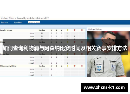 如何查询利物浦与阿森纳比赛时间及相关赛事安排方法
