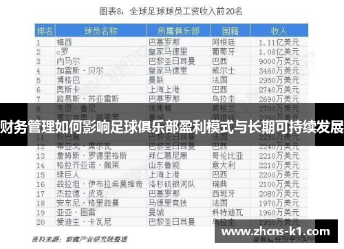 财务管理如何影响足球俱乐部盈利模式与长期可持续发展