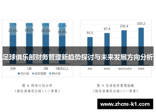 足球俱乐部财务管理新趋势探讨与未来发展方向分析
