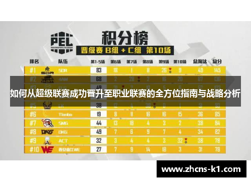 如何从超级联赛成功晋升至职业联赛的全方位指南与战略分析