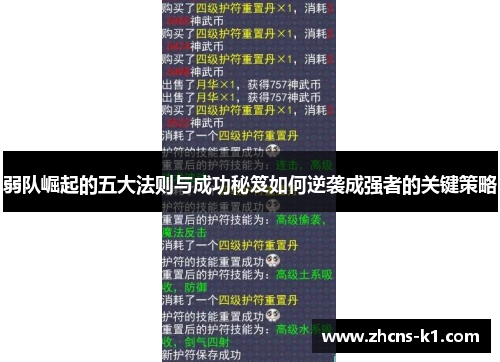 弱队崛起的五大法则与成功秘笈如何逆袭成强者的关键策略 弱队崛起的五大法则与成功秘笈如何逆袭成强者的关键策略
