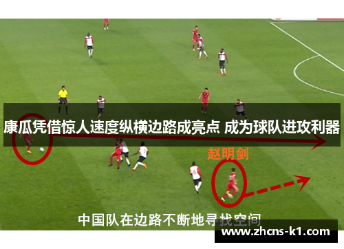 康瓜凭借惊人速度纵横边路成亮点 成为球队进攻利器