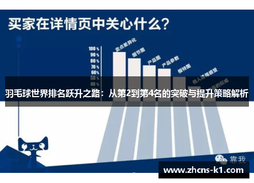 羽毛球世界排名跃升之路：从第2到第4名的突破与提升策略解析